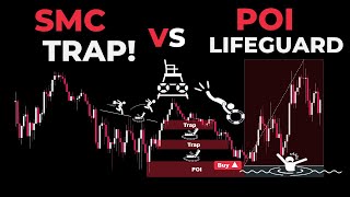 How to Identify and Trade High Probability POIs and Order Blocks Smart Money Trading Strategies [upl. by Ivana661]