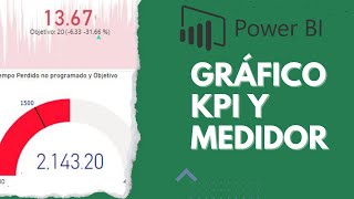 ⚡⚡Crear gráfico kpi y medidor en Power BI💪💪💪 [upl. by Aleris]