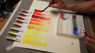 NEVSKAYA PALITRA  watercolour paints review by Szczepan Urbanowicz [upl. by Claudina]