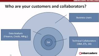 Introducing Models and Metadata to the Enterprise [upl. by Ogaitnas671]