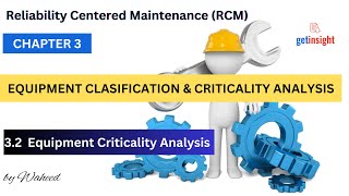 32 Criticality Analysis [upl. by Refinaj823]