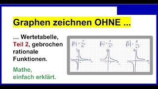 Graphen zeichnen OHNE Wertetabelle Teil 2b gebrochen rationale Funktionen Asymptoten [upl. by Plate555]