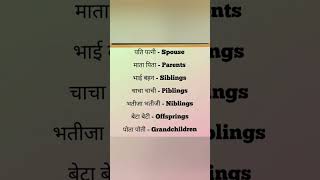 Relations in english english darbar Ramji patel  english grammerspoken english [upl. by Eirehc]