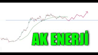 akenr Ak Enerji Hisse Yorum Analiz  BayanFibo borsa [upl. by Eiboj]