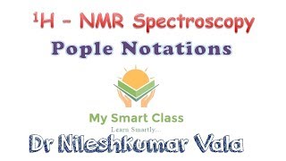 Pople Notations 🔥 in 1H NMR Spectroscopy [upl. by Malda]