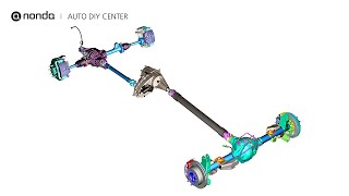 Driveline Explained [upl. by Danie]