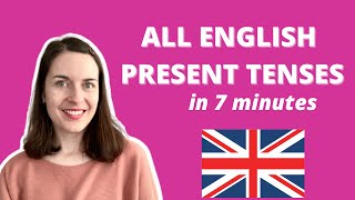 ALL English present tenses explained in 7 minutes including Present Perfect [upl. by Nikola]