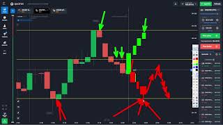 ENTENDA COMO OPERAR SUPORTE E RESISTENCIA NA QUOTEX [upl. by Mackenie]