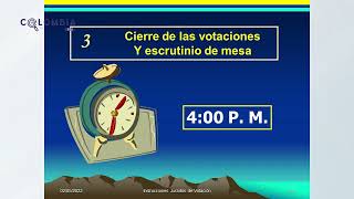 Instrucciones a jurados de votación 14  Tutoriales de la democracia [upl. by Ahseiyk]