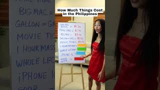 HOW MUCH THINGS COST IN THE PHILIPPINES philippines [upl. by Suravaj]