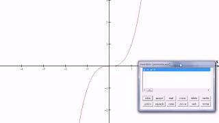 WINPLOTAlgumas funções do software Matemáticoprofviegas [upl. by Michaud]