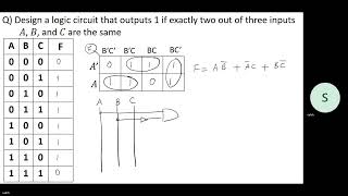 Design steps of a combinational logic circuits خطوات تصميم الدوائر المنطقية التوافقية [upl. by Oringa]