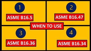 Flange standards MOST SIMPLE GUIDE  ASME B165  ASME B1647  ASME B1634  ASME B1636 [upl. by Norward]