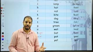 phonetic symbols part 1 [upl. by Esoranna]