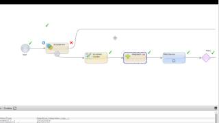 Cloud Application Integration Error Handling  Pattern 3 [upl. by Renba584]