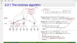 Artificial Intelligence  521  The minimax search algorithm [upl. by Olvan]