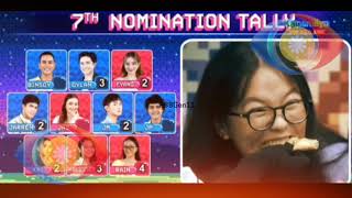 Rain Kollette at Dylan Nominado ngayong linggo  pbbgen11 [upl. by Odette693]