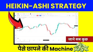 Heikin Ashi Supertrend Strategy in Hindi Simple amp Effective [upl. by Arrej]