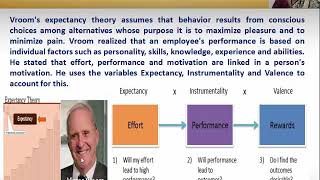 Topic Theory  Vroom’s Expectancy McGregor’s X and Y Pink’s Theory [upl. by Oznole]