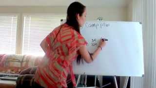 Enagic Compensation Plan and 4x4 Plan [upl. by Marina]