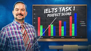 IELTS Task 1 Bar Graphs Vocabulary and Strategy [upl. by Htebaile]