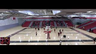 GVB LHS vs Janesville Parker JV GVB [upl. by Flannery]