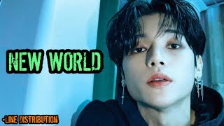 ATEEZ  NEW WORLD Line Distribution [upl. by Aninad]