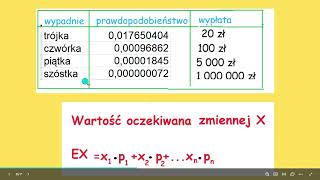 Wartość oczekiwana 5 [upl. by Kcirederf]