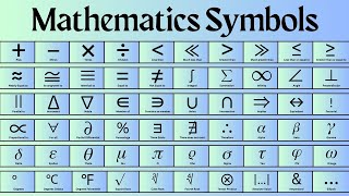 List of Mathematical Symbols in English  Math Symbols amp Signs vocabulary [upl. by Siuqcram590]