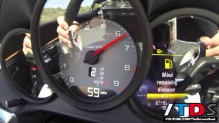 2014 Porsche Cayman S Launch Control  060 Test [upl. by Harald934]