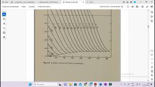 TIRISTOR CALCULO TERMICO [upl. by Grant]