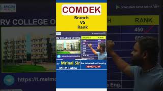 comedk 2023 RANK vs BRANCH Comedk 2023 college cutoff  get RVCEMSRITBMSCE at low rank😲MCMPatna [upl. by Anurag]