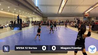 MVSA 12 Vortex vs Niagara Frontier 13 Red [upl. by Atiral242]