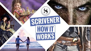 Scrivener Tutorial  A Quick Review of How Scrivener Works 2021 [upl. by Asiole524]