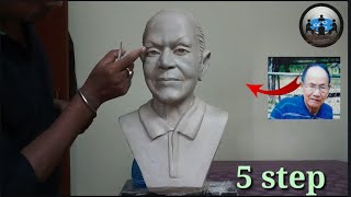 How to Hollow a Figure Sculpture part1 [upl. by Rolyat]