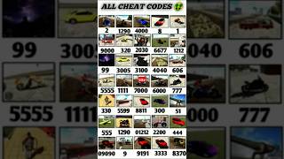 WOW KITNA MAST MAST CHEAT🤑🤑 CODE HAI [upl. by Atoiyanap]