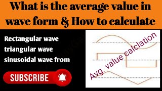 Average value of sinusoidal triangular and rectangular wave form astechnicelectricaldost [upl. by Anhaj644]