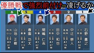 【丸亀競艇優勝戦】優勝戦で強烈前付け⑥山地正樹amp④間嶋仁志、凌げるか？①石野貴之 [upl. by Karina]