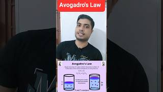 Avogadros Law class 11 chemistry neet jee chemistry viralshort [upl. by Palladin]