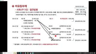 전산세무1급 재무회계 만기보유증권 회계처리 [upl. by Anni]