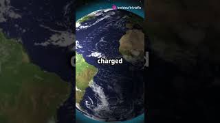 Earths Magnetic Field  Our Invisible Shield CosmicRadiation SolarWindsScienceExplained [upl. by Krenek]