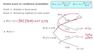 L025 A Radar Example and Three Basic Tools [upl. by Yatzeck]