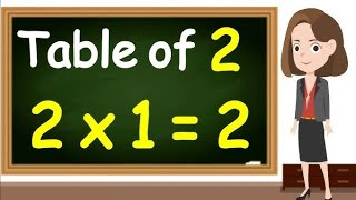 Table of 2 2 x12  2 TableTable of 2 in English  Multiplication Tables in EnglishLearning Video [upl. by Egedan907]