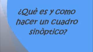 ¿Que es y como hacer un Cuadro Sinoptico [upl. by Feliks]