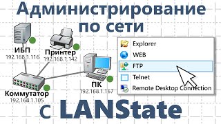 Администрирование компьютеров и серверов на карте сети в программе 10Strike LANState  обзор [upl. by Ttevi]