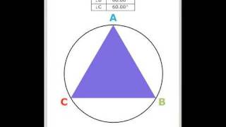 Largest Triangle Inscribed in a Circle [upl. by Johnath]