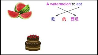 Lesson 14  grammar 2  Verb Phrases and Subject Predicate Phrases used as Attributives [upl. by Nillok]