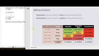 Interpolation and Extrapolation in CODAP [upl. by Swirsky984]