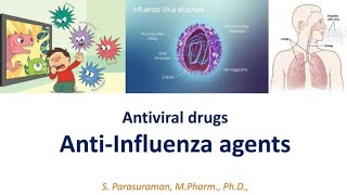 Anti Influenza Drugs  Neuraminidase inhibitors M2 protein Inhibitors [upl. by Eeladnerb]