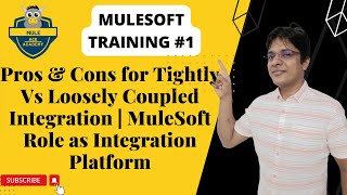 00 Pros amp Cons for Tightly Vs Loosely Coupled Integration  MuleSoft Role as Integration Platform [upl. by Harbird]